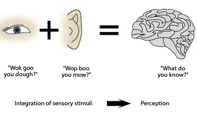 m11t025da1f2 Your ears are the biggest liars: Psychoacoustics for musicians